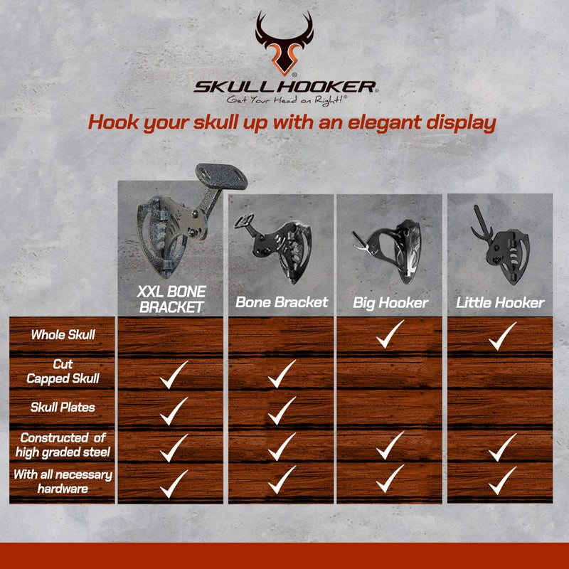 Skull Hooker Powder-Coated Steel XXL Bone Bracket â€“ Designed to Accommodate the Skull Plates of Antlered and Horned Species Such as Elk, Caribou, Buffalo, Moose and Heavy-Horned Sheep,Graphite Black - Image 2